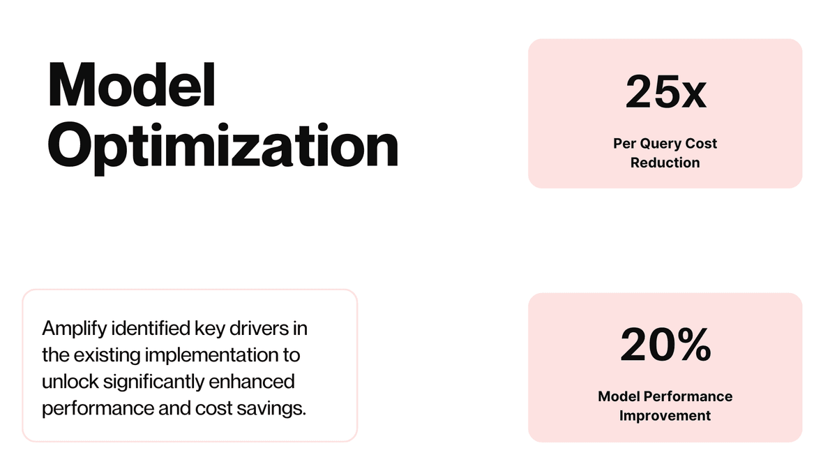 Case Study Preview